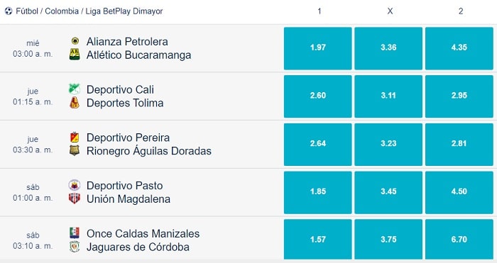 Mercados de Apuestas